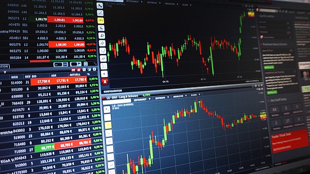 Option Trading
